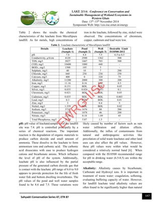 CHARACTERIZATION OF LEACHATE FROM MUNCIPAL LANDFILL AND ITS EFFECT ON ...