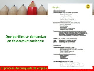 Qué perfiles se demandan 
en telecomunicaciones: 
El proceso de búsqueda de empleo ANTONIO GUIRAO 
 