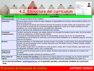 4.2. Estructura del currículum 
APARTADOS CONTENIDO 
Datos personales (ver los que se indican en los modelos) 
Formación Se ha de indicar el título oficial de mayor categoría, la especialidad (si se tiene), centro donde se obtuvo y la 
fecha de inicio y final. 
Si se ha tardado más tiempo del normal en terminar los estudios, es mejor indicar solo la fecha final, si bien 
hay que tener en cuenta que en la entrevista pueden preguntar el motivo de no haber acabado por curso 
académico, por lo que habrá que tener una explicación preparada. 
Solo se mencionan las calificaciones obtenidas si son buenas. 
Formación 
complementaria 
Cursillos, seminarios, jornadas, que tengan relación con el puesto de trabajo al que se opta. Se ha de indicar 
la fecha de realización y el centro que los impartió. 
Los cursos de informática pueden incluirse en este apartado, aunque, hoy en día, se consideran tan 
importantes los conocimientos en este área, que es conveniente resaltarlos en un apartado especial, como se 
hace con los idiomas. 
Idiomas Se debe especificar el nivel alcanzado. Se hará constar, si se posee, un título oficial, (de la Escuela Oficial de 
Idiomas, de una Universidad o de un Instituto Nacional como The British Council, L’Institut Français, Goethe- 
Institut, Instituto Cervantes). 
Si no se tiene ningún título, se indicará si el nivel es básico, medio, alto o incluso bilingüe, para cada uno de 
los siguientes conceptos: escrito, oral y comprensión. 
Experiencia 
profesional 
Se hará constar la empresa para la que se trabajó, durante cuánto tiempo, el cargo que se ocupaba y las 
funciones. 
En este apartado pueden incluirse las prácticas y la FCT. 
Otros datos de 
interés 
Solo se incluye este apartado si los datos tienen alguna relación con el trabajo que se solicita (aficiones, 
carnet de conducir y disponibilidad de vehículo, disponibilidad horaria, disponibilidad para viajar, etc.). 
En la web del profesor: antonioguirao.es, en el apartado apuntes, encontrarás modelos de currículum 
vitae 
El proceso de búsqueda de empleo ANTONIO GUIRAO 
 