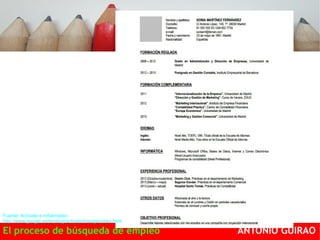 Fuente: Actívate e Infoempleo: 
http://www.google.es/landing/activate/trabaja/index.html 
El proceso de búsqueda de empleo ANTONIO GUIRAO 
 