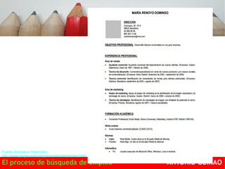 Fuente: Actívate e Infoempleo: 
http://www.google.es/landing/activate/trabaja/index.html 
El proceso de búsqueda de empleo ANTONIO GUIRAO 
 