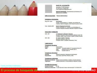 Fuente: Actívate e Infoempleo: 
http://www.google.es/landing/activate/trabaja/index.html 
El proceso de búsqueda de empleo ANTONIO GUIRAO 
 