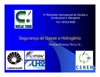 Seguran
Seguranç
ça
a de Gases e
de Gases e Hidrogênio
Hidrogênio
Newton Pimenta Neves Jr.
3o Workshop Internacional de Células a
Combustível e Hidrogênio
18 e 19/Out/2006
 