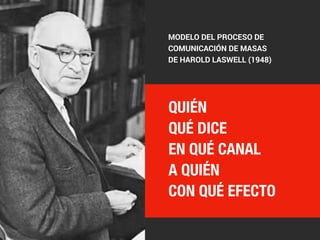 QUIÉN
QUÉ DICE
EN QUÉ CANAL
A QUIÉN
CON QUÉ EFECTO
MODELO DEL PROCESO DE
COMUNICACIÓN DE MASAS
DE HAROLD LASWELL (1948)
 