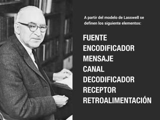FUENTE
ENCODIFICADOR
MENSAJE
CANAL
DECODIFICADOR
RECEPTOR
RETROALIMENTACIÓN
A partir del modelo de Lasswell se
definen los siguiente elementos:
 