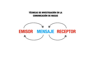 EMISOR MENSAJE RECEPTOR
TÉCNICAS DE INVESTIGACIÓN EN LA
COMUNICACIÓN DE MASAS
 