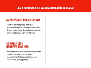 SUPERVISIÓN DEL ENTORNO
LAS 4 FUNCIONES EN LA COMUNICACIÓN DE MASAS
CORRELACIÓN
(INTERPRETACIÓN)
Función de recopilar y distribuir
información respecto del entorno, tanto
dentro como fuera de cualquier sociedad
particular (circulación de noticias)
Interpretación de la información sobre el
entorno y sugerencias de cómo
reaccionar ante los acontecimientos
(editoriales, propaganda)
 
