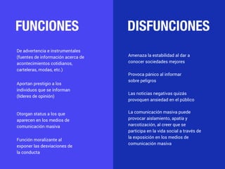 FUNCIONES DISFUNCIONES
De advertencia e instrumentales
(fuentes de información acerca de
acontecimientos cotidianos,
carteleras, modas, etc.)
Aportan prestigio a los
individuos que se informan
(líderes de opinión)
Otorgan status a los que
aparecen en los medios de
comunicación masiva
Función moralizante al
exponer las desviaciones de
la conducta
Amenaza la estabilidad al dar a
conocer sociedades mejores
Provoca pánico al informar
sobre peligros
Las noticias negativas quizás
provoquen ansiedad en el público
La comunicación masiva puede
provocar aislamiento, apatía y
narcotización, al creer que se
participa en la vida social a través de
la exposición en los medios de
comunicación masiva
 