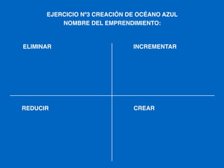 REDUCIR
ELIMINAR
CREAR
INCREMENTAR
EJERCICIO Nº3 CREACIÓN DE OCÉANO AZUL
NOMBRE DEL EMPRENDIMIENTO:
 