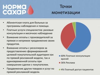 Точки
                                    монетизации
• Абонентская плата для больных за
  программы наблюдения и помощи.
• Платные услуги специалистов: разовые
  консультации и месячное наблюдение
• Взимание оплаты с производителей за
  прямое и непрямое продвижение своих
  продуктов.
• Взимание оплаты с реселлеров за
  предоставление сформированной
  целевой покупательской аудитории как    60% Платные консультации
  по прямой рекламной модели, так и       врачей
  единовременной оплаты при               36% Реклама
  совершении сделки с покупателем.
• Продвижение других товаров и услуг по   4% Платный доступ пациентов
  прямой рекламной модели.
 