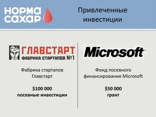 Привлеченные
                       инвестиции




 Фабрика стартапов         Фонд посевного
     Главстарт         финансирования Microsoft

      $100 000                 $50 000
посевные инвестиции             грант
 