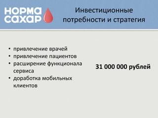 Инвестиционные
                 потребности и стратегия


• привлечение врачей
• привлечение пациентов
• расширение функционала
                           31 000 000 рублей
  сервиса
• доработка мобильных
  клиентов
 