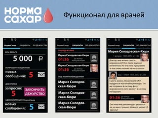 Функционал для врачей
 