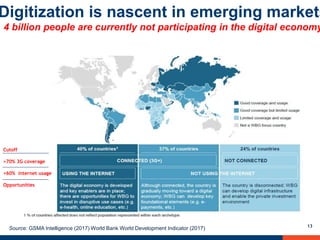 Sustainable Development Goals: The Role of Technology and Innovation | PPTX