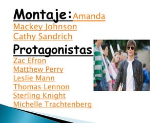 Montaje:Amanda
Mackey Johnson
Cathy Sandrich
Protagonistas:
Zac Efron
Matthew Perry
Leslie Mann
Thomas Lennon
Sterling Knight
Michelle Trachtenberg
 
