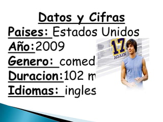 Datos y Cifras
Paises: Estados Unidos
Año:2009
Genero: comedia
Duracion:102 min
Idiomas: ingles
 