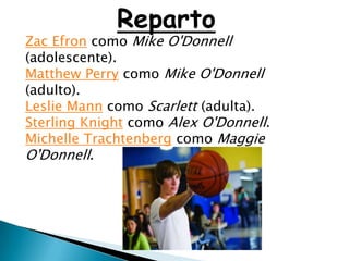 Reparto
Zac Efron como Mike O'Donnell
(adolescente).
Matthew Perry como Mike O'Donnell
(adulto).
Leslie Mann como Scarlett (adulta).
Sterling Knight como Alex O'Donnell.
Michelle Trachtenberg como Maggie
O'Donnell.
 