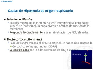  Defecto de difusión
 Engrosamiento de la membrana (enf. Intersticiales), pérdida de
superficie (enfisema), llenado alveolar, pérdida de función de la
membrana
 Responde favorablemente a la administración de FiO2 elevadas
 Efecto cortocircuito (shunt)
 Paso de sangre venosa al circuito arterial sin haber sido oxigenada
 Cortocircuito intrapulmonar (SDRA)
 Se corrige poco con la administración de FiO2 elevadas
Causas de Hipoxemia de origen respiratorio
5. Hipoxemia
 