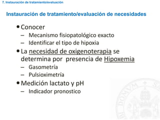 Instauración de tratamiento/evaluación de necesidades
Conocer
– Mecanismo fisiopatológico exacto
– Identificar el tipo de hipoxia
La necesidad de oxigenoterapia se
determina por presencia de Hipoxemia
– Gasometría
– Pulsioximetría
Medición lactato y pH
– Indicador pronostico
7. Instauración de tratamiento/evaluación
 