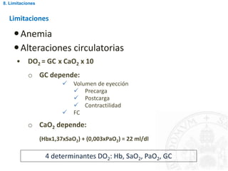 Limitaciones
Anemia
Alteraciones circulatorias
• DO2 = GC x CaO2 x 10
o GC depende:
 Volumen de eyección
 Precarga
 Postcarga
 Contractilidad
 FC
o CaO2 depende:
(Hbx1,37xSaO2) + (0,003xPaO2) = 22 ml/dl
4 determinantes DO2: Hb, SaO2, PaO2, GC
8. Limitaciones
 