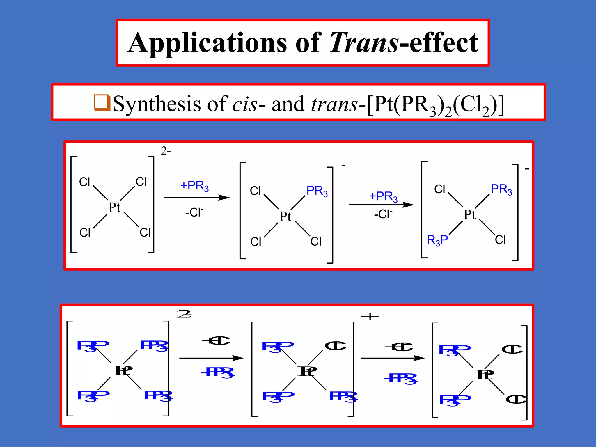 Planar Trans Routing Method Part 3, Substitution reactions in square planar complexes, Trans effect ...