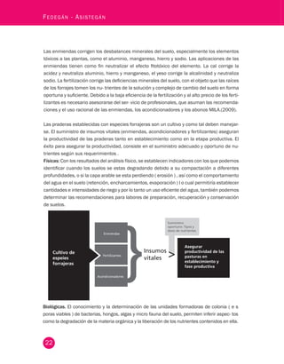 22 Fedegán - Asistegán Las enmiendas corrigen los desbalances minerales del suelo, especialmente los elementos 
tóxicos a las plantas, como el aluminio, manganeso, hierro y sodio. Las aplicaciones de las 
enmiendas tienen como fin neutralizar el efecto fitotóxico del elemento. La cal corrige la 
acidez y neutraliza aluminio, hierro y manganeso, el yeso corrige la alcalinidad y neutraliza 
sodio. La fertilización corrige las deficiencias minerales del suelo, con el objeto que las raíces 
de los forrajes tomen los nu- trientes de la solución y complejo de cambio del suelo en forma 
oportuna y suficiente. Debido a la baja eficiencia de la fertilización y al alto precio de los ferti-lizantes 
es necesario asesorarse del ser- vicio de profesionales, que asuman las recomenda-ciones 
y el uso racional de las enmiendas, los acondicionadores y los abonos MILA.(2009). 
Las praderas establecidas con especies forrajeras son un cultivo y como tal deben manejar-se. 
El suministro de insumos vitales (enmiendas, acondicionadores y fertilizantes) aseguran 
la productividad de las praderas tanto en establecimiento como en la etapa productiva. El 
éxito para asegurar la productividad, consiste en el suministro adecuado y oportuno de nu-trientes 
según sus requerimientos . 
Físicas: Con los resultados del análisis físico, se establecen indicadores con los que podemos 
identificar cuando los suelos se estas degradando debido a su compactación a diferentes 
profundidades, o si la capa arable se esta perdiendo ( erosión ) , así como el comportamiento 
del agua en el suelo (retención, encharcamientos, evaporación ) l o cual permitiría establecer 
cantidades e intensidades de riego y por lo tanto un uso eficiente del agua, también podemos 
determinar las recomendaciones para labores de preparación, recuperación y conservación 
de suelos. 
Cultivo de 
espeies 
forrajeras 
Suministro 
oportuno: Tipos y 
dosis de nutrientes 
Asegurar 
productividad de las 
pasturas en 
establecimiento y 
fase productiva 
Biológicas. El conocimiento y la determinación de las unidades formadoras de colonia ( e s 
poras viables ) de bacterias, hongos, algas y micro fauna del suelo, permiten inferir aspec- tos 
como la degradación de la materia orgánica y la liberación de los nutrientes contenidos en ella. 
 