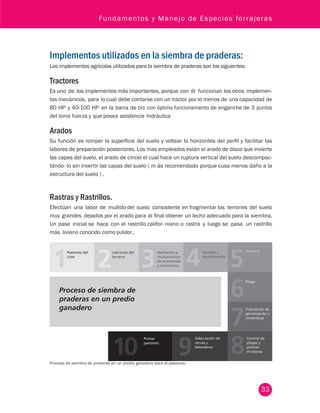 Fundamentos y Manejo de Especies forrajeras 
Implementos utilizados en la siembra de praderas: 
Los implementos agrícolas utilizados para la siembra de praderas son los siguientes: 
Tractores 
Es uno de los implementos más importantes, porque con él funcionan los otros implemen-tos 
mecánicos, para lo cual debe contarse con un tractor por lo menos de una capacidad de 
80 HP y 40-100 HP en la barra de tiro con óptimo funcionamiento de enganche de 3 puntos 
del toma fuerza y que posea asistencia hidráulica 
Arados 
Su función es romper la superficie del suelo y voltear lo horizontes del perfil y facilitar las 
labores de preparación posteriores. Los mas empleados están el arado de disco que invierte 
las capas del suelo, el arado de cincel el cual hace un ruptura vertical del suelo descompac-tándo- 
lo sin invertir las capas del suelo ( m ás recomendado porque cusa menos daño a la 
33 
estructura del suelo ) . 
Rastras y Rastrillos. 
Efectúan una labor de mullido del suelo consistente en fragmentar los terrones del suelo 
muy grandes dejados por el arado para al final obtener un lecho adecuado para la siembra. 
Un pase inicial se hace con el rastrillo califor- niano o rastra y luego se pasa un rastrillo 
más liviano conocido como pulidor. 
Primer 
pastoreo 
Pastoreo del 
Lote 
Labranza del 
terreno 
Aplicación e 
incorporación 
de enmiendas 
y correctivos 
Surcado y 
abonamiento 
Siembra 
Riego 
Evaluación de 
germinación y 
resiembras 
Control de 
plagas y 
plantas 
invasoras 
Adecuación de 
cercas y 
bebederos 
Proceso de siembra de praderas en un predio ganadero para el pastoreo. 
 