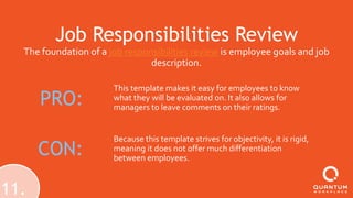17 Performance Review Templates to Motivate Employees | PPTX