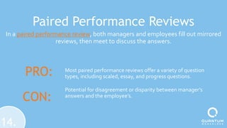 17 Performance Review Templates to Motivate Employees | PPTX