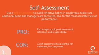 17 Performance Review Templates to Motivate Employees | PPTX