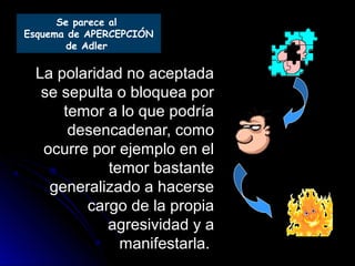 La polaridad no aceptadaLa polaridad no aceptada
se sepulta o bloquea porse sepulta o bloquea por
temor a lo que podríatemor a lo que podría
desencadenar, comodesencadenar, como
ocurre por ejemplo en elocurre por ejemplo en el
temor bastantetemor bastante
generalizado a hacersegeneralizado a hacerse
cargo de la propiacargo de la propia
agresividad y aagresividad y a
manifestarla.manifestarla.
Se parece al
Esquema de APERCEPCIÓN
de Adler
 