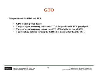 GTOGTO
Comparison of the GTO and SCS:
• GTO is a low power device• GTO is a low power device
• The gate signal necessary to fire the GTO is larger than the SCR gate signal.
• The gate signal necessary to turn the GTO off is similar to that of SCS
• The switching rate for turning the GTO off is much faster than the SCR
Copyright ©2009 by Pearson Education, Inc.
Upper Saddle River, New Jersey 07458 • All rights reserved.
Electronic Devices and Circuit Theory, 10/e
Robert L. Boylestad and Louis Nashelsky
1313
 
