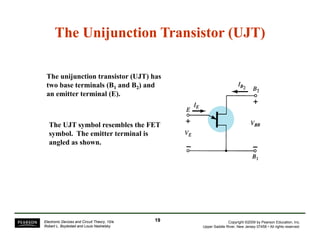 The Unijunction Transistor (UJT)The Unijunction Transistor (UJT)
The unijunction transistor (UJT) hasThe unijunction transistor (UJT) has
two base terminals (B1 and B2) and
an emitter terminal (E).
The UJT symbol resembles the FET
symbol. The emitter terminal is
angled as shown.
Copyright ©2009 by Pearson Education, Inc.
Upper Saddle River, New Jersey 07458 • All rights reserved.
Electronic Devices and Circuit Theory, 10/e
Robert L. Boylestad and Louis Nashelsky
1919
 