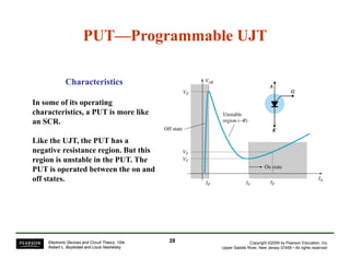 PUTPUT——Programmable UJTProgrammable UJT
CharacteristicsCharacteristicsCharacteristicsCharacteristics
In some of its operating
characteristics, a PUT is more like
an SCR.
Like the UJT, the PUT has a
negative resistance region. But thisnegative resistance region. But this
region is unstable in the PUT. The
PUT is operated between the on and
off states.
Copyright ©2009 by Pearson Education, Inc.
Upper Saddle River, New Jersey 07458 • All rights reserved.
Electronic Devices and Circuit Theory, 10/e
Robert L. Boylestad and Louis Nashelsky
2828
 