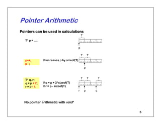 [17] POINTERS_in_c_sharp_programming.pdf