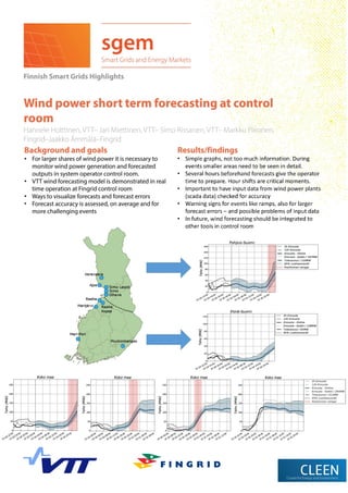 Wind power short term forecasting at control room