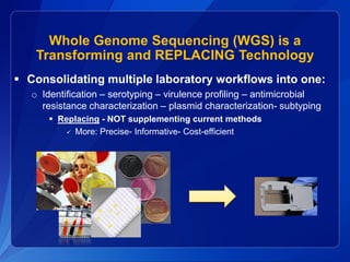 Setting
MRSA, VRE, carbapenem-resistant Gram-
negative bacteria (4MDR-GN) are isolated on
every ward
carbapenem-susceptibl...