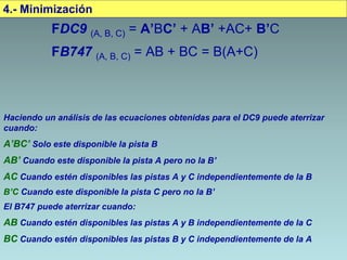 4.- Minimización
Haciendo un análisis de las ecuaciones obtenidas para el DC9 puede aterrizar
cuando:
A’BC’ Solo este disponible la pista B
AB’ Cuando este disponible la pista A pero no la B’
AC Cuando estén disponibles las pistas A y C independientemente de la B
B’C Cuando este disponible la pista C pero no la B’
El B747 puede aterrizar cuando:
AB Cuando estén disponibles las pistas A y B independientemente de la C
BC Cuando estén disponibles las pistas B y C independientemente de la A
FDC9 (A, B, C) = A’BC’ + AB’ +AC+ B’C
FB747 (A, B, C) = AB + BC = B(A+C)
 