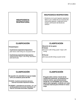 07-11-2011




                                                        INSUFICIENCIA RESPIRATORIA
                                                        • Síndrome en el cual el aparato respiratorio
              INSUFICIENCIA                               falla en una o ambas de sus funciones del
                                                          intercambio gaseoso, oxigenación de la
              RESPIRATORIA                                sangre y eliminación del dioxido de
                                                          carbono




             CLASIFICACIÓN                                        CLASIFICACIÓN
                                                      Alteración de los gases:
Fisiopatologica:
                                                      IR Global:
• Insuficiencia respiratoria hipoxemica:              pO2 menor a 60 mmhg y pco2 mayor a 49
  pO2 menor a 60 mmhg con una pco2 normal               mmhg

• Insuficiencia respiratoria hipercapnica:            IR Parcial:
  presenta pCO2 mayor a 49 mmhg, asociada a           pO2 menos de 60 mmhg co pco2 normal
  pO2 disminuida




             CLASIFICACIÓN                                        CLASIFICACIÓN

De acuerdo a la velocidad con que se instala
 la IR y la condición previa del AR:                   IR aguda sobre crónica: mezcla de las
                                                       condiciones anteriores, se presenta en el
                                                       enfermo crónico, que es bruscamente
IR AGUDA: el pulmón previamente está sano,             sacado de "su normalidad por un factor
                                                                  su normalidad"
     reservas funcionales respiratoria intactas
                                                       agudo sobre agregado, contando con nulas
                                                       o escasas reservas para enfrentar la nueva
IR CRONICA: antecedente de ras previas , con una
                                                       carga
  perdida paulatina de la función respiratoria, con
  reservar funcionales diminuidas y agotadas




                                                                                                           9
 