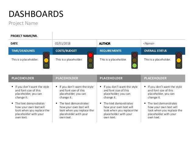 Weekly Status Report Template Powerpoint from image.slidesharecdn.com