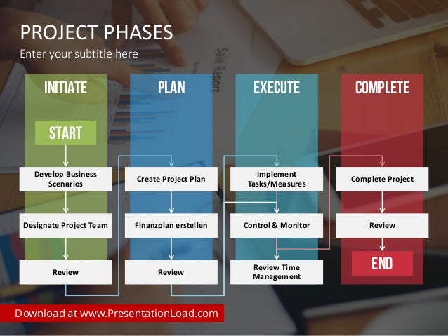 Project Plan Free Timeline Templates