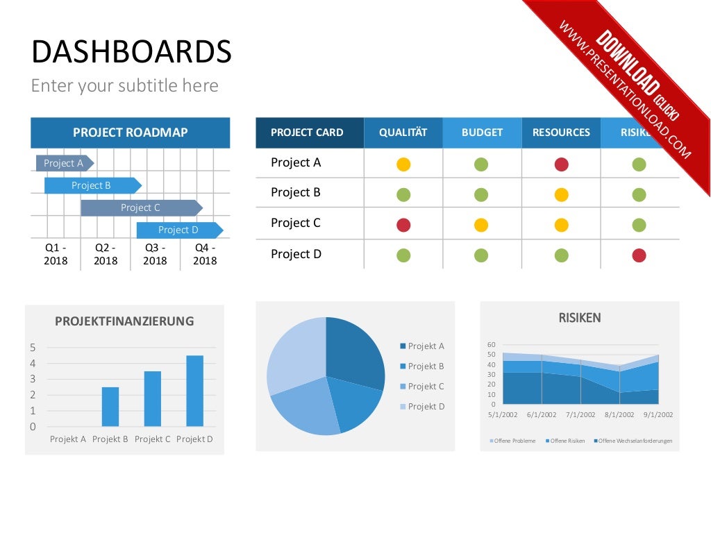 Powerpoint Status Report Template