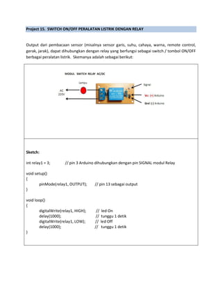 Project 15. SWITCH ON/OFF PERALATAN LISTRIK DENGAN RELAY
Output dari pembacaan sensor (misalnya sensor garis, suhu, cahaya, warna, remote control,
gerak, jarak), dapat dihubungkan dengan relay yang berfungsi sebagai switch / tombol ON/OFF
berbagai peralatan listrik. Skemanya adalah sebagai berikut:
Sketch:
int relay1 = 3; // pin 3 Arduino dihubungkan dengan pin SIGNAL modul Relay
void setup()
{
pinMode(relay1, OUTPUT); // pin 13 sebagai output
}
void loop()
{
digitalWrite(relay1, HIGH); // led On
delay(1000); // tunggu 1 detik
digitalWrite(relay1, LOW); // led Off
delay(1000); // tunggu 1 detik
}
 