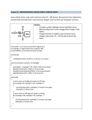 Project 16. MENGGERAKKAN LENGAN ROBOT DENGAN SERVO
Servo adalah motor yang sudut putarnya antara 0 – 180 derajat. Berputarnya Servo didasarkan
atas perintah mikrokontroler untuk berputar dengan sudut tertentu dan kecepatan tertentu.
Catatan:
- Gunakan sumber tegangan sesuai spesifikasi Servo
- Biasanya digunakan untuk menggerakkan lengan / kaki
Robot
- Program berikut ini adalah untuk memutar Servo
dengan sudut putar 10 – 170 derajat ke kanan dan
kekiri.
int servoPin = 2; // servo connected to digital pin 2
int myAngle; // angle of the servo roughly 0-180
int pulseWidth; // servoPulse function variable
void setup()
{
pinMode(servoPin, OUTPUT); // sets pin 2 as output
}
void servoPulse(int servoPin, int myAngle)
{
pulseWidth = (myAngle * 10) + 600; // determines delay
digitalWrite(servoPin, HIGH); // set servo high
delayMicroseconds(pulseWidth); // microsecond pause
digitalWrite(servoPin, LOW); // set servo low
}
void loop()
{
// servo starts at 10 deg and rotates to 170 deg
for (myAngle=10; myAngle<=170; myAngle++)
{
servoPulse(servoPin, myAngle); // send pin and angle
delay(20); // refresh cycle
}
// servo starts at 170 deg and rotates to 10 deg
for (myAngle=170; myAngle>=10; myAngle--)
{
servoPulse(servoPin, myAngle); // send pin and angle
delay(20); // refresh cycle
}
}
 