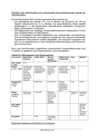 Seite 105 von 184
Überblick über Warnhinweise und unerwünschte Arzneimittelwirkungen gemäß der
Fachinformation
Die Fachinformation führt zunächst besondere Warnhinweise auf:
! Der Alkholgehalt der Kapseln (12,7 Vol.-% Alkohol; bei Einnahme von 100 mg
Kapseln entsprechend ca. 0,1 g Alkohol). Ein gesundheitliches Risiko besteht
diesbezüglich u. a. bei Leberkranken, Alkoholkranken, Epileptikern, Hirngeschä-
digten, Schwangeren und Kindern.
! Die Möglichkeiten der vielfältigen Arzneimittelinteraktionen insbesondere mit Sta-
tinen (erhöhtes Risiko von Myopathien).
! Eine in Einzelfällen berichtete Möglichkeit einer intrakraniellen Druckerhöhung.
Wird bei entsprechenden neurologischen Symptomen eine benigne intrakranielle
Hypertension (Pseudotumor cerebri) festgestellt, soll Ciclosporin abgesetzt wer-
den, da es möglicherweise zu einer bleibenden Beeinträchtigung des Sehvermö-
gens kommen kann.
Die in der Fachinformation aufgeführten unerwünschten Arzneimittelwirkungen sind
in Tabelle 32, gegliedert nach Organsystemen, zusammengefasst.
Tabelle 32: UAW gegliedert nach Organsystemen
Organsystem Niere /Herz-
Kreislauf
Leber /Darm Nerven-
system /
Muskulatur
Stoffwechsel
/ Elektrolyte
Haut Blutbild
Sehr häufig
(≥ 10%)
keine
Häufig
(≥ 1%, < 10%)
dosisabhängige
reversible Nie-
renfunktions-
störung,
Gefahr der
irreversiblen
Nierenschädi-
gung bei Lang-
zeittherapie,
Hypertonie
Gingivahyper-
plasie, dosisab-
hängige reversible
hepatogastrische
Beschwerden
Tremor, Müdig-
keit, Kopf-
schmerzen,
Brennen der
Hände und
Füße
reversible Erhö-
hung der Blut-
fettwerte (speziell
in Kombination
mit Kortikoiden)
Hyper-
trichose
Gelegentlich
(≥ 0,1%,
< 1%)
Magenulzera Konvulsionen Gewichts-
zunahme,
Hyperglykämie,
Hyperurikämie,
Hyperkaliämie,
Hypomagnesi-
ämie
Akne Anämie
Selten
(≥ 0,01%,
< 0,1%)
Ischämische
Herzkrankheit
Pankreatitis Motorische
Polyneuropa-
thie, Seh- und
Hör- und zent-
rale Bewe-
gungs-
störungen,
Myopathie
Hautrötung,
Juckreiz
Leukopenie,
Thrombozy-
topenie
Sehr selten
(< 0,01%)
Mikroangio-
pathische
hämolyti-
sche Anä-
mie,
hämolytisch-
urämisches
Syndrom
Einzelfälle Kolitis Papillenödem,
Pseudotumor
cerebri
Besondere Aspekte zur Sicherheit von Ciclosporin
 
