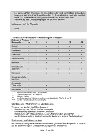 Seite 112 von 184
! bei ausgewählten Patienten mit intermittierender und kurzfristiger Behandlung
kann eine kleinere Anzahl von Kontrollen (z. B. regelmäßige Kontrolle von Blut-
druck und Kreatininbestimmung) unter Umständen ausreichend sein
! Bestimmung des Ciclosporinspiegels im Einzelfall sinnvoll
Maßnahme nach der Therapie
! keine
Tabelle 33: Laborkontrollen bei Behandlung mit Ciclosporin
Zeitraum in Wochen !
Diagnostik " vor 2 4 8 12 16
---------------------------------------------------------------------------------------------------------------------------
Blutbild* x x x x x x
---------------------------------------------------------------------------------------------------------------------------
Leberwerte** x x x x x x
---------------------------------------------------------------------------------------------------------------------------
Elektrolyte*** x x x x x x
---------------------------------------------------------------------------------------------------------------------------
Serumkreatinin x x x x x x
---------------------------------------------------------------------------------------------------------------------------
Harnstoff x x x x x x
---------------------------------------------------------------------------------------------------------------------------
Urinstatus und
-sediment x x x x x
---------------------------------------------------------------------------------------------------------------------------
Harnsäure x x x x x
---------------------------------------------------------------------------------------------------------------------------
Schwangerschafts-
test (Urin) x
---------------------------------------------------------------------------------------------------------------------------
Cholesterin,
Triglyceride**** x x x
---------------------------------------------------------------------------------------------------------------------------
Magnesium***** x x x
* Erythrozyten, Leukozyten, Thrombozyten
** Transaminasen, AP, γGT, Bilirubin
*** Natrium, Kalium
**** am besten zweimal (nüchtern) bestimmen und zusätzlich Woche - 2 und 0
***** nur bei Indikation (z. B. Muskelkrämpfe)
Überdosierung / Maßnahmen bei Überdosierung
Vorgehen bei Verdacht auf Überdosierung
- Bestimmung des Ciclosporin-Serumspiegels
- Unterbrechung der Medikation mit Ciclosporin
- Bestimmung von Vitalparametern, Leber-, Nierenwerten, Elektrolyten
- ggf. Einleitung weiterer Maßnahmen (unter Zuziehung anderer Fachdisziplinen)
Bestimmung der Ciclosporinspiegel
Bei der Behandlung von Patienten mit dermatologischen Erkrankungen ist in der Re-
gel die Bestimmung der Ciclosporinblutspiegel nicht erforderlich.
 