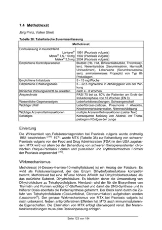 Seite 123 von 184
7.4 Methotrexat
Jörg Prinz, Volker Streit
Tabelle 38: Tabellarische Zusammenfassung
Methotrexat
Erstzulassung in Deutschland
Lantarel®
Metex®
7,5 / 10 mg
Metex®
2,5 mg
1991 (Psoriasis vulgaris)
1992 (Psoriasis vulgaris)
2004 (Psoriasis vulgaris)
Empfohlene Kontrollparameter Blutbild (Hb, Hkt, Differentialblutbild, Thrombozy-
ten), Nierenfunktion (Serumkreatinin, Harnstoff,
Urinsediment), Leberwerte (Serumtransamina-
sen), aminoterminales Propeptid von Typ III-
Prokollagen
Empfohlene Initialdosis 5 - 15 mg/Woche
Empfohlene Erhaltungsdosis 5 - 22,5 mg/Woche in Abhängigkeit von der Wir-
kung
Klinischer Wirkungseintritt zu erwarten nach 4 - 8 Wochen
Ansprechrate PASI 75 bei ca. 60% der Patienten am Ende der
Induktionsphase von 16 Wochen (EN 3)
Wesentliche Gegenanzeigen Leberfunktionsstörungen, Schwangerschaft
Wichtige UAW Leberfibrose/-zirrhose, Pneumonie / Alveolitis,
Knochenmarksdepression, Nierenschädigung
Wichtige Arzneimittelinteraktionen multiple Arzneimittelinteraktionen (siehe Text)
Sonstiges Konsequente Meidung von Alkohol, vor Thera-
piebeginn Röntgen der Lunge
Einleitung
Die Wirksamkeit von Folsäureantagonisten bei Psoriasis vulgaris wurde erstmalig
1951 beschrieben [231]
. 1971 wurde MTX (Tabelle 38) zur Behandlung von schwerer
Psoriasis vulgaris von der Food and Drug Administration (FDA) in den USA zugelas-
sen. MTX wird vor allem bei der Behandlung von schweren therapieresistenten chro-
nischen Plaque-Psoriasis Formen und pustulösen und erythrodermischen Formen
der Psoriasis angewendet [232]
.
Wirkmechanismus
Methotrexat (4-Desoxy-4-amino-10-methylfolsäure) ist ein Analog der Folsäure. Es
wirkt als Folsäureantagonist, der das Enzym Dihydrofolatreduktase kompetitiv
hemmt. Methotrexat hat eine 105
-mal höhere Affinität zur Dihydrofolatreduktase als
das natürliche Substrat, Dihydrofolsäure. Es blockiert daher die Umwandlung von
Dihydrofolsäure zu Tetrahydrofolsäure. Hierdurch wird der für die Biosynthese von
Thymidin und Purinen wichtige C1
-Stoffwechsel und damit die DNS-Synthese und in
höherer Dosis ebenfalls die Proteinsynthese gehemmt. Der Block kann durch die Zu-
fuhr von Tetrahydrofolsäure (Calciumfolinat, Citrovorumfaktor) aufgehoben werden
(Leucovorin®
). Der genaue Wirkmechanismus von MTX bei Psoriasis vulgaris ist
noch unbekannt. Neben antiproliferativen Effekten hat MTX auch immunmodulieren-
de Eigenschaften. Die Elimination von MTX erfolgt überwiegend renal. Bei Nieren-
funktionsstörungen muss eine Dosisanpassung erfolgen.
 