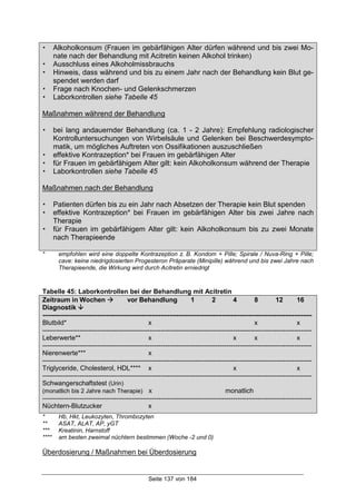 Seite 137 von 184
! Alkoholkonsum (Frauen im gebärfähigen Alter dürfen während und bis zwei Mo-
nate nach der Behandlung mit Acitretin keinen Alkohol trinken)
! Ausschluss eines Alkoholmissbrauchs
! Hinweis, dass während und bis zu einem Jahr nach der Behandlung kein Blut ge-
spendet werden darf
! Frage nach Knochen- und Gelenkschmerzen
! Laborkontrollen siehe Tabelle 45
Maßnahmen während der Behandlung
! bei lang andauernder Behandlung (ca. 1 - 2 Jahre): Empfehlung radiologischer
Kontrolluntersuchungen von Wirbelsäule und Gelenken bei Beschwerdesympto-
matik, um mögliches Auftreten von Ossifikationen auszuschließen
! effektive Kontrazeption* bei Frauen im gebärfähigen Alter
! für Frauen im gebärfähigem Alter gilt: kein Alkoholkonsum während der Therapie
! Laborkontrollen siehe Tabelle 45
Maßnahmen nach der Behandlung
! Patienten dürfen bis zu ein Jahr nach Absetzen der Therapie kein Blut spenden
! effektive Kontrazeption* bei Frauen im gebärfähigen Alter bis zwei Jahre nach
Therapie
! für Frauen im gebärfähigem Alter gilt: kein Alkoholkonsum bis zu zwei Monate
nach Therapieende
* empfohlen wird eine doppelte Kontrazeption z. B. Kondom + Pille; Spirale / Nuva-Ring + Pille;
cave: keine niedrigdosierten Progesteron Präparate (Minipille) während und bis zwei Jahre nach
Therapieende, die Wirkung wird durch Acitretin erniedrigt
Tabelle 45: Laborkontrollen bei der Behandlung mit Acitretin
Zeitraum in Wochen $ vor Behandlung 1 2 4 8 12 16
Diagnostik %
---------------------------------------------------------------------------------------------------------------------------
Blutbild* x x x
---------------------------------------------------------------------------------------------------------------------------
Leberwerte** x x x x
---------------------------------------------------------------------------------------------------------------------------
Nierenwerte*** x
---------------------------------------------------------------------------------------------------------------------------
Triglyceride, Cholesterol, HDL**** x x x
---------------------------------------------------------------------------------------------------------------------------
Schwangerschaftstest (Urin)
(monatlich bis 2 Jahre nach Therapie) x monatlich
---------------------------------------------------------------------------------------------------------------------------
Nüchtern-Blutzucker x
* Hb, Hkt, Leukozyten, Thrombozyten
** ASAT, ALAT, AP, yGT
*** Kreatinin, Harnstoff
**** am besten zweimal nüchtern bestimmen (Woche -2 und 0)
Überdosierung / Maßnahmen bei Überdosierung
 