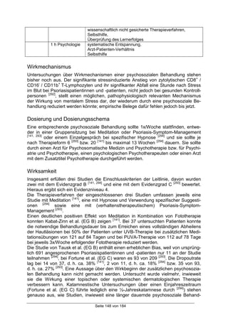 Seite 148 von 184
wissenschaftlich nicht gesicherte Therapieverfahren,
Selbsthilfe,
Überprüfung des Lernerfolges
1 h Psychologie systematische Entspannung,
Arzt-Patienten-Verhältnis
Selbsthilfe
Wirkmechanismus
Untersuchungen über Wirkmechanismen einer psychosozialen Behandlung stehen
bisher noch aus. Der signifikante stressinduzierte Anstieg von zytolytischen CD8+
/
CD16-
/ CD11b+
T-Lymphozyten und ihr signifikanter Abfall eine Stunde nach Stress
im Blut bei Psoriasispatientinnen und -patienten, nicht jedoch bei gesunden Kontroll-
personen [292]
, stellt einen möglichen, pathophysiologisch relevanten Mechanismus
der Wirkung von mentalem Stress dar, der wiederum durch eine psychosoziale Be-
handlung reduziert werden könnte; empirische Belege dafür fehlen jedoch bis jetzt.
Dosierung und Dosierungsschema
Eine entsprechende psychosoziale Behandlung sollte 1x/Woche stattfinden, entwe-
der in einer Gruppensitzung bei Meditation oder Psoriasis-Symptom-Management
[141, 293]
oder einem Einzelgespräch bei spezifischer Hypnose [294]
und sie sollte je
nach Therapieform 6 [293]
bzw. 20 [141]
bis maximal 13 Wochen [294]
dauern. Sie sollte
durch einen Arzt für Psychosomatische Medizin und Psychotherapie bzw. für Psychi-
atrie und Psychotherapie, einen psychologischen Psychotherapeuten oder einen Arzt
mit dem Zusatztitel Psychotherapie durchgeführt werden.
Wirksamkeit
Insgesamt erfüllen drei Studien die Einschlusskriterien der Leitlinie, davon wurden
zwei mit dem Evidenzgrad B [141, 294]
und eine mit dem Evidenzgrad C [293]
bewertet.
Hieraus ergibt sich ein Evidenzniveau 4.
Die Therapieverfahren der eingeschlossenen drei Studien umfassen jeweils eine
Studie mit Meditation [141]
, eine mit Hypnose und Verwendung spezifischer Suggesti-
onen [294]
sowie eine mit (verhaltenstherapeutischem) Psoriasis-Symptom-
Management [293]
.
Einen deutlichen positiven Effekt von Meditation in Kombination von Fototherapie
konnten Kabat-Zinn et al. (EG B) zeigen [141]
. Bei 37 untersuchten Patienten konnte
die notwendige Behandlungsdauer bis zum Erreichen eines vollständigen Abheilens
der Hautläsionen bei 50% der Patienten unter UVB-Therapie bei zusätzlichen Medi-
tationsübungen von 121 auf 84 Tagen und bei PUVA-Therapie von 112 auf 78 Tage
bei jeweils 3x/Woche erfolgender Fototherapie reduziert werden.
Die Studie von Tausk et al. (EG B) enthält einen erheblichen Bias, weil von ursprüng-
lich 691 angesprochenen Psoriasispatientinnen und -patienten nur 11 an der Studie
teilnahmen [294]
, bei Fortune et al. (EG C) waren es 93 von 209 [293]
. Die Dropoutrate
lag bei 14 von 37, d. h. ca. 38% [141]
, 2 von 11, d. h. ca. 18% [294]
bzw. 35 von 93,
d. h. ca. 27% [293]
. Eine Aussage über den Wirkbeginn der zusätzlichen psychosozia-
len Behandlung kann nicht gemacht werden. Untersucht wurde vielmehr, inwieweit
sie die Wirkung einer topischen oder systemischen dermatologischen Therapie
verbessern kann. Katamnestische Untersuchungen über einen Einjahreszeitraum
(Fortune et al. (EG C) führte lediglich eine ½-Jahreskatamnese durch [294]
) stehen
genauso aus, wie Studien, inwieweit eine länger dauernde psychosoziale Behand-
 