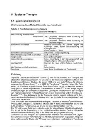 Seite 23 von 184
5 Topische Therapie
5.1 Calcineurin-Inhibitoren
Ulrich Mrowietz, Hans-Michael Ockenfels, Inga Kreiselmaier
Tabelle 3: Tabellarische Zusammenfassung
Calcineurin-Inhibitoren
Erstzulassung in Deutschland
Pimecrolimus
Tacrolimus
2002 (atopische Dermatitis, keine Zulassung für
Psoriasis vulgaris)
2002 (atopische Dermatitis, keine Zulassung für
Psoriasis vulgaris)
Empfohlene Initialdosis Protopic®
-Anwendung im Gesicht: Beginn mit
0,03%iger Salbe, später Dosissteigerung auf
0,1%ige Salbe
Elidel®
-Creme: 1 - 2 x/d
Empfohlene Erhaltungsdosis individuelle Therapieanpassung
Klinischer Wirkungseintritt zu erwarten nach ca. 2 Wochen
Ansprechrate keine Daten verfügbar
Wesentliche Gegenanzeigen keine Anwendung in der Schwangerschaft und
Stillzeit aufgrund fehlender Erfahrungen
Wichtige UAW Brennen der Haut, erhöhte Rate an Hautinfektio-
nen
Wichtige Arzneimittelinteraktionen keine bekannt
Sonstiges cave: keine Kombination mit Fototherapie
Einleitung
Topische Calcineurin-Inhibitoren (Tabelle 3) sind in Deutschland zur Therapie des
atopischen Ekzems zugelassen. Ihr Einsatz bei der Psoriasis vulgaris beruht auf den
Ergebnissen klinischer Studien, die schon 1998 eine sehr gute Wirkung für okklusiv
angewandtes Pimecrolimus [30]
und 1999 für Tacrolimus [31]
gezeigt hatten. Bei Pati-
enten mit Psoriasis vulgaris konnte Tacrolimus-Salbe bei nicht-okklusiver Anwen-
dung jedoch keinen signifikanten Therapieeffekt erzielen [32]
. In der Folge zeigten
Untersuchungen die Wirksamkeit topischer Calcineurin-Inhibitoren bei der Therapie
von Psoriasis-Läsionen im Gesichtsbereich, in den Intertrigines und im Genito-Anal-
Bereich [33-35]
. Eine Zulassung für die Psoriasis vulgaris besteht bislang nicht. Syn-
onym werden die Calcineurin-Inhibitoren auch als „topische Immunmodulatoren“ und
„Makrolide“ bezeichnet.
Zwei Wirkstoffe sind in Deutschland verfügbar, Tacrolimus (Protopic®
) und Pimecro-
limus (Elidel®
, Douglan®
). Tacrolimus ist als Salbe in den Konzentrationen 0,03% und
0,1% erhältlich. Pimecrolimus als Creme mit einer Konzentration von 1%.
Die Wirkstärke der Calcineurin-Inhibitoren ist der eines Klasse II-Kortikoides ähnlich.
Ein Vorteil für die Anwendung in den kortikoidsensiblen Arealen Gesicht, Körperfal-
ten und Genito-Anal-Bereich liegt in der fehlenden atrophogenen Wirkung.
Tacrolimus ist als Prograf®
zur systemischen Therapie von Patienten mit Organ-
transplantationen zur Verhinderung von Abstoßungsreaktionen zugelassen. Obgleich
eine multizentrische Studie die Wirkung von systemisch verabreichtem Tacrolimus
 